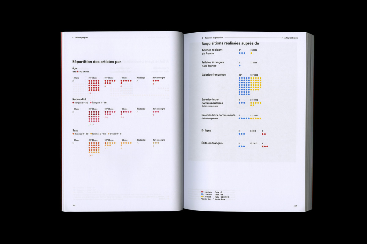 069-cltn-cnap_ra2014-96-22_23