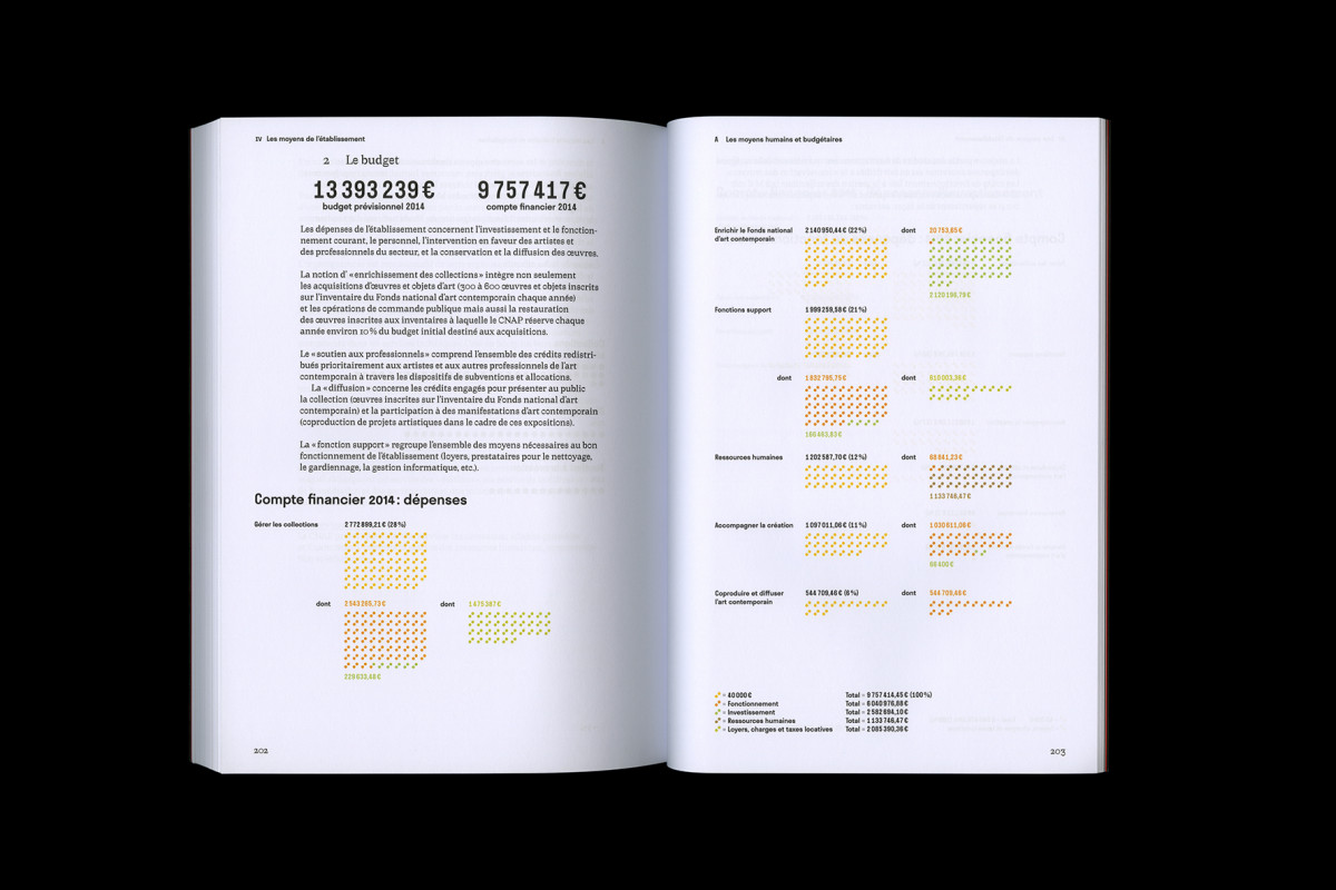 069-cltn-cnap_ra2014-96-202_203