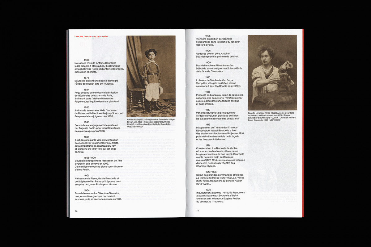 144-cltn-musee_bourdelle-96-70_71